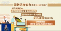 国务院食安办摆设各地加强除夕、春节和全国期